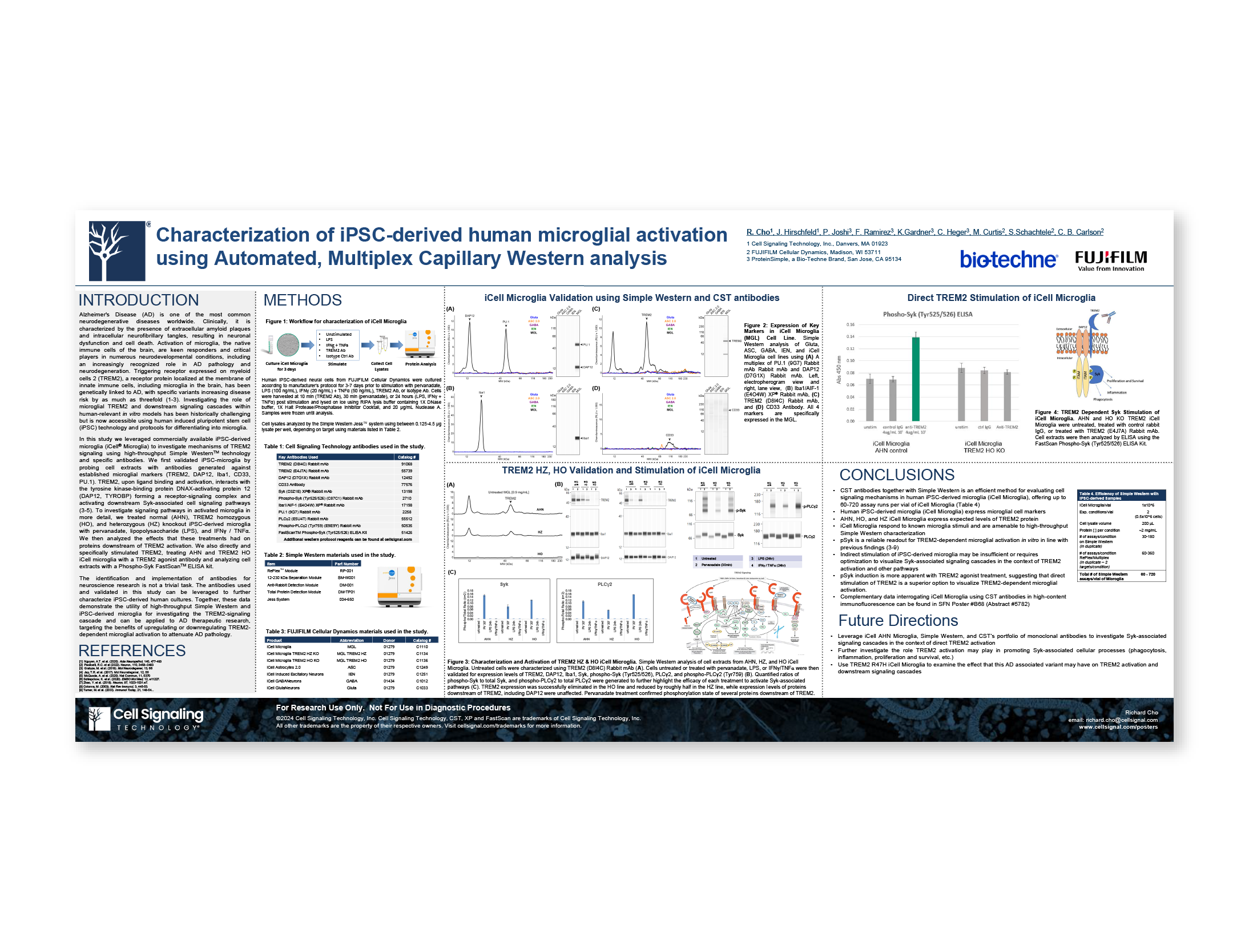 Characterization of iPSC-Derived Human Microglial Activation Using Automated, Multiplex Capillary Western Blot Analysis